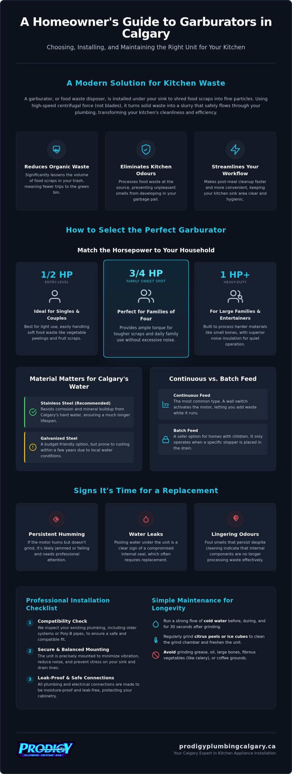 Garburator Installation Calgary: The Complete 2026 Homeowner’s Guide
