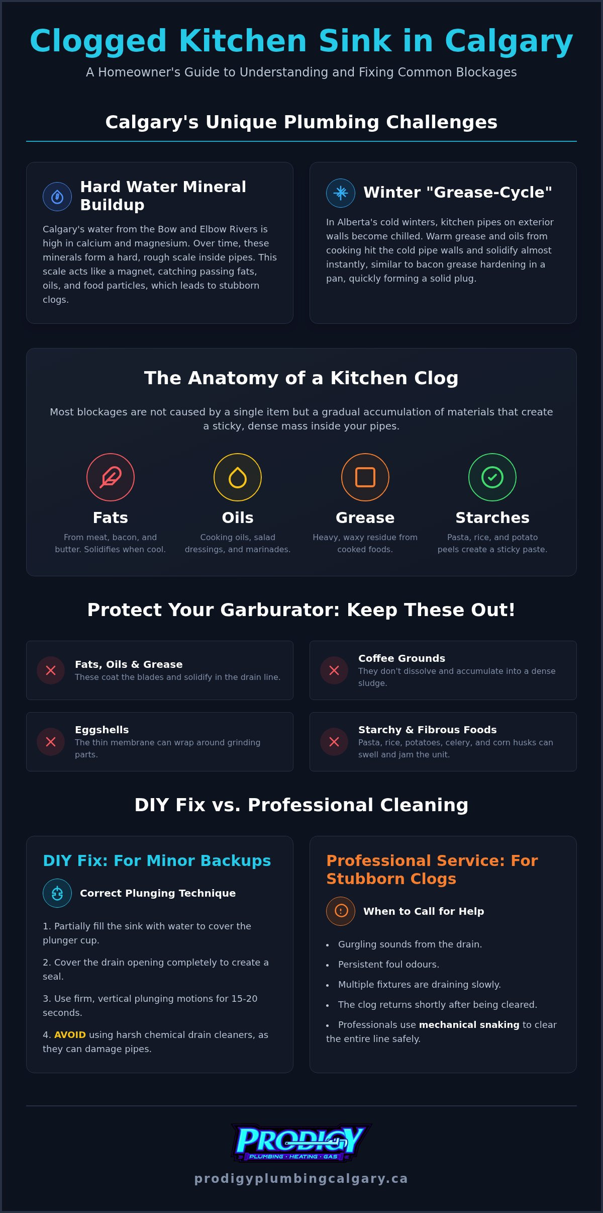 Clogged Kitchen Sink in Calgary: Causes, DIY Fixes, and Pro Solutions